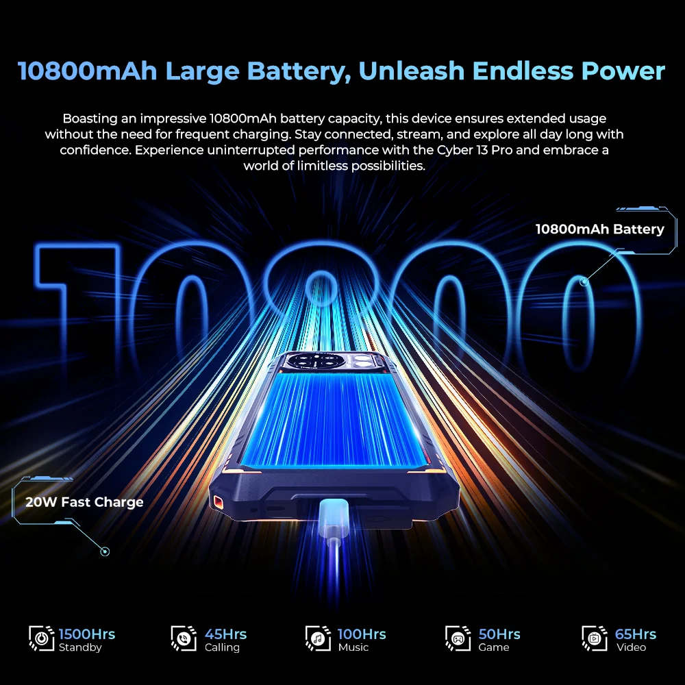 HOTWAV Cyber 13 Pro Rugged Phone 10800mAh Battery 12GB+256GB Mobile Phone 64MP Camera  6.6'' FHD+ 2K Smartphone Android 13 NFC