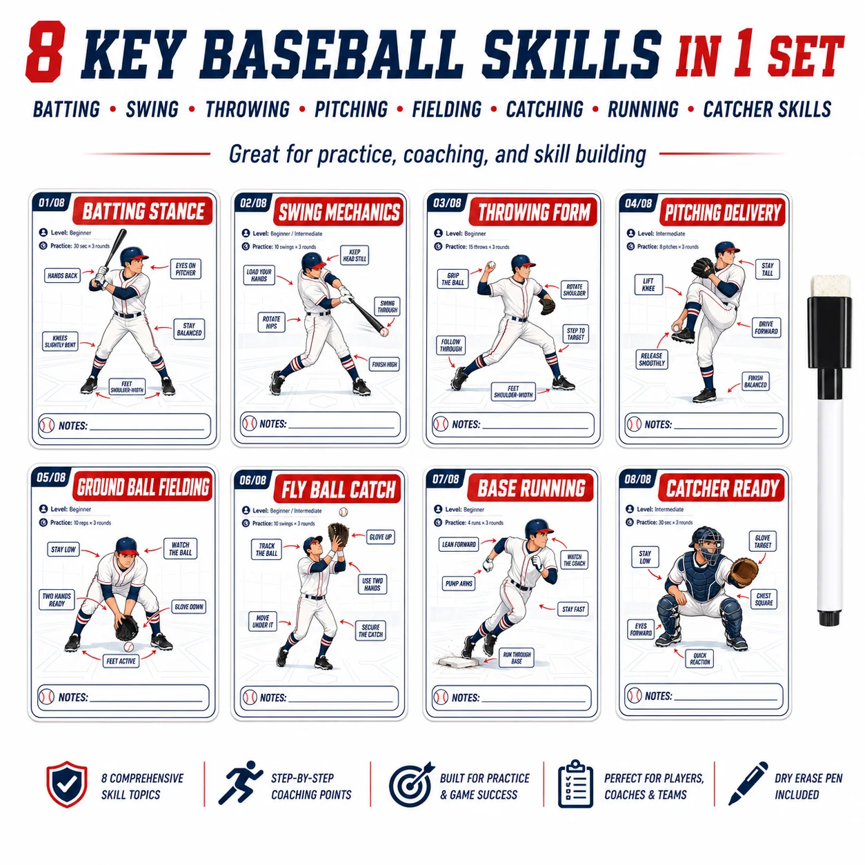 8-Piece Baseball Training Card Sticker Set With 1 Dry-Erase Pen, Write & Wipe Skill Guide Cards for Practice & Coaching