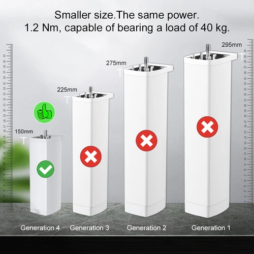 Imagen 2 del producto Tuya WiFi inteligente/Zigbee Motor de cortina de obturador eléctrico inteligente 15CM Motor silencioso con control remoto Alexa Google Alice SmartThings