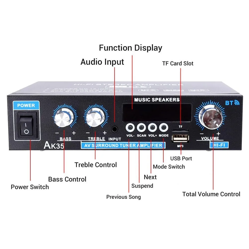 AMPLIFICADOR DE POTENCIA DE sonido portátil para TV en casa, amplificador de Audio, Bluetooth, Subwoofer, HIFI, Karaoke, altavoz de teatro, sonido BT