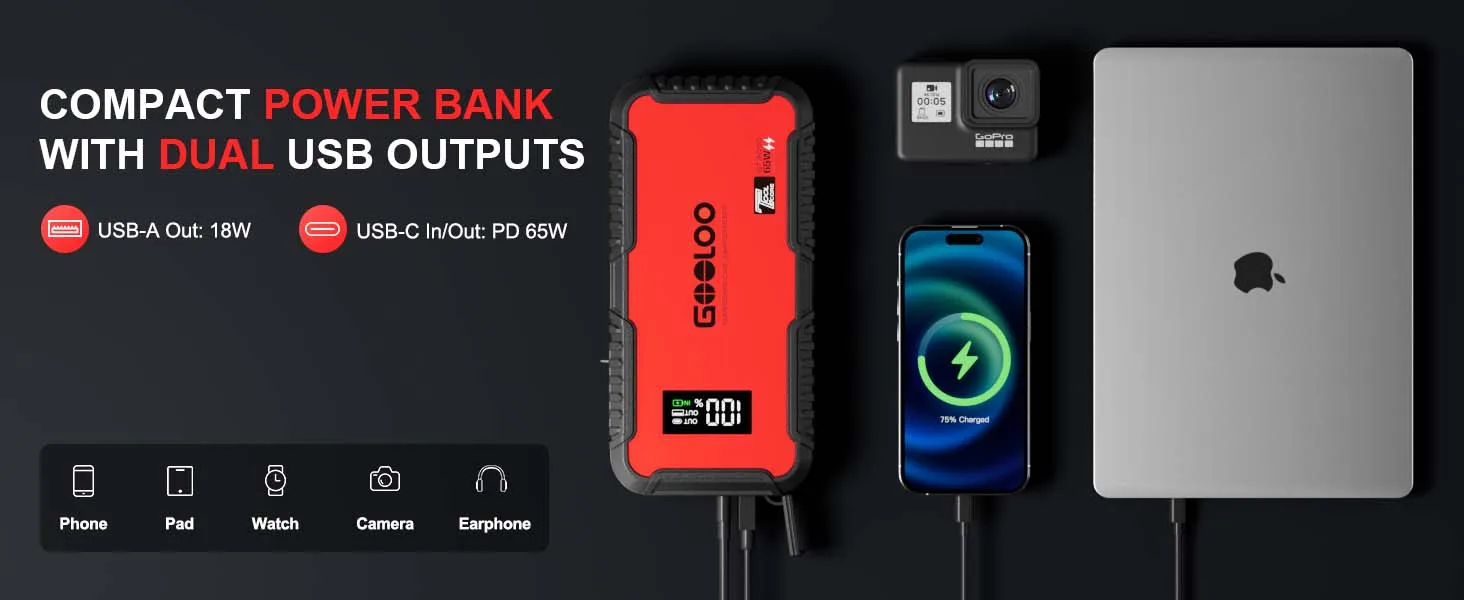GOOLOO GT3000 Auto-Starthilfe Powerbank 12000mAh Tragbares Ladegerät Booster 12V Auto-Startgerät Notfall-Batterie-Starter – Detail 3