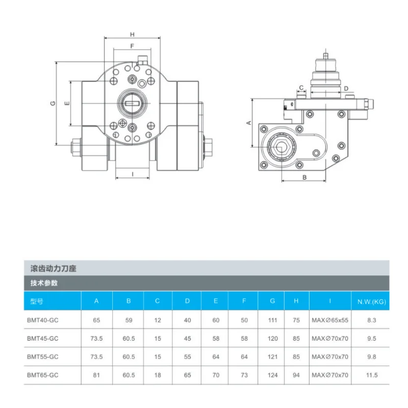 Hobbing Tool Holder CNC Lathe BMT40 BMT45 BMT55 Turning And Milling Compound Power Tool Holder