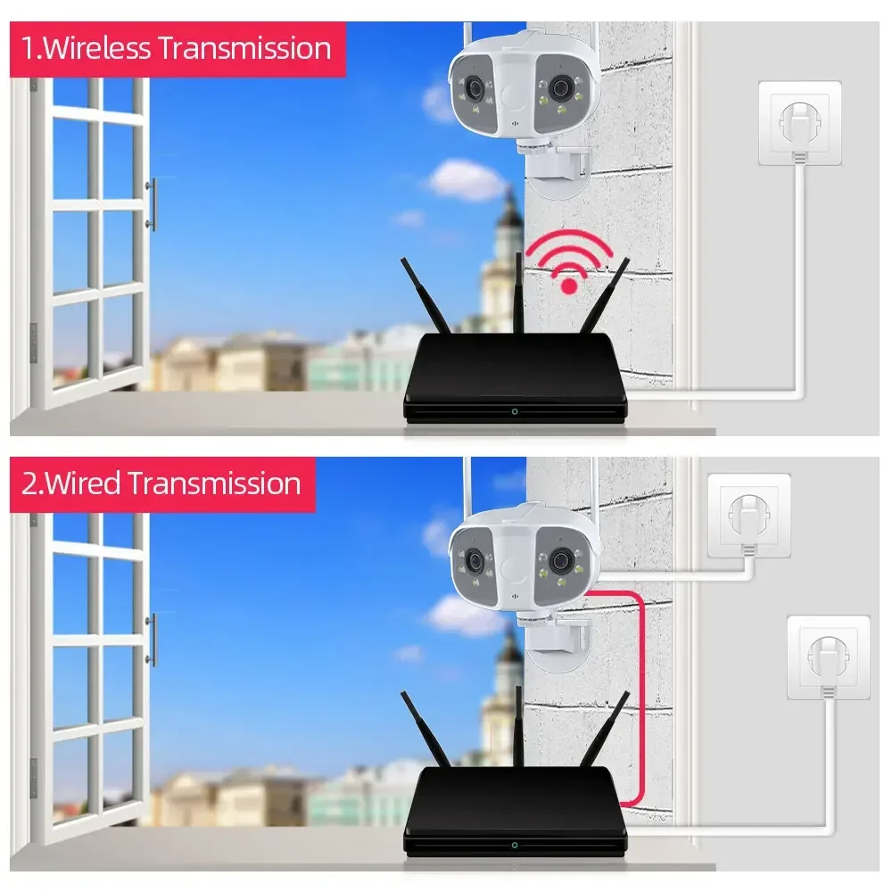 New Outdoor 4K 8MP 180° Ultra Wide View Angle Panoramic WIFI Dual Lens Fixed IP Camera AI Human Detection Security Camera