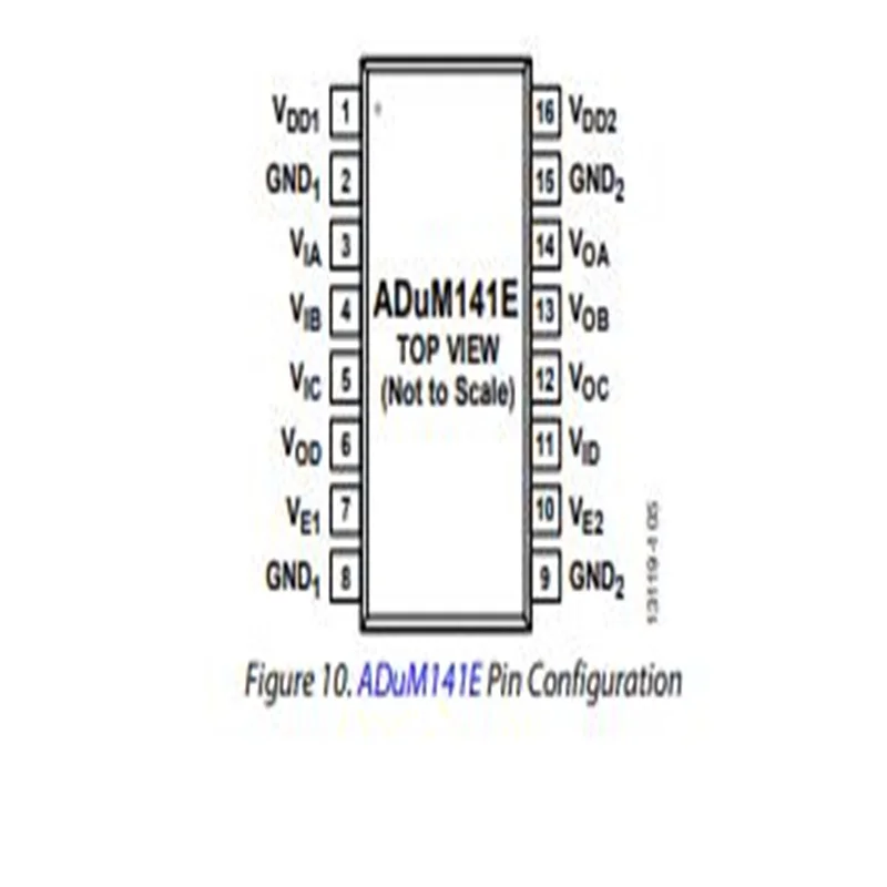 

ADUM141E0BRWZ ADUM141E0BRW Original IC In stock 3.0 kV RMS/3.75 kV RMS Triple-Channel Digital Isolators