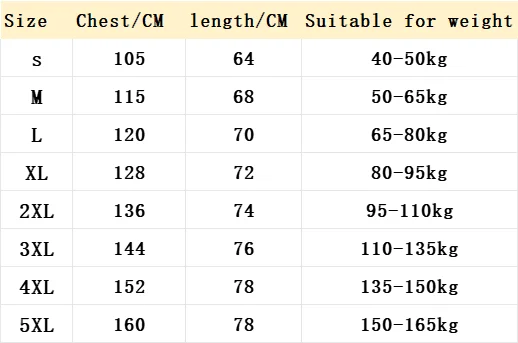 Veiligheidsvest, Hoge Zichtbaarheid Reflecterend Vest Met 5 Zakken Voor Mannen/Vrouwen, Voldoet Aan De Ansi/Isea-Normen