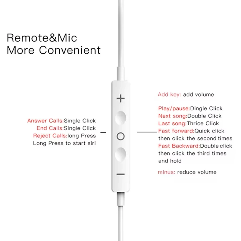 سماعات رأس سلكية لايتنينج لهاتف آيفون 14 13 12 11 Pro Max X XS XR 8 Plus 3.5 مللي متر HiFi Bass سماعات صوت ستيريو داخل الأذن