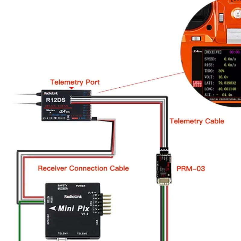

RadioLink R12DS 2.4GHz 12CH DSSS & FHSS Receiver for RadioLink AT9 AT9S AT10 AT10II Transmitter Support for SBUS PWM