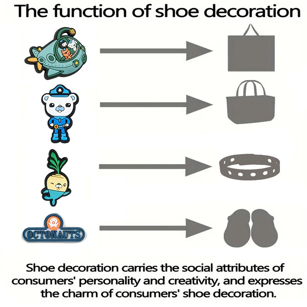 17-100PCS Deep-sea exploration Octonauts Shoe Charm Mix Bulk PVC Decoration Buckle Sandal Detachable Waterproof To X-mas Gifts