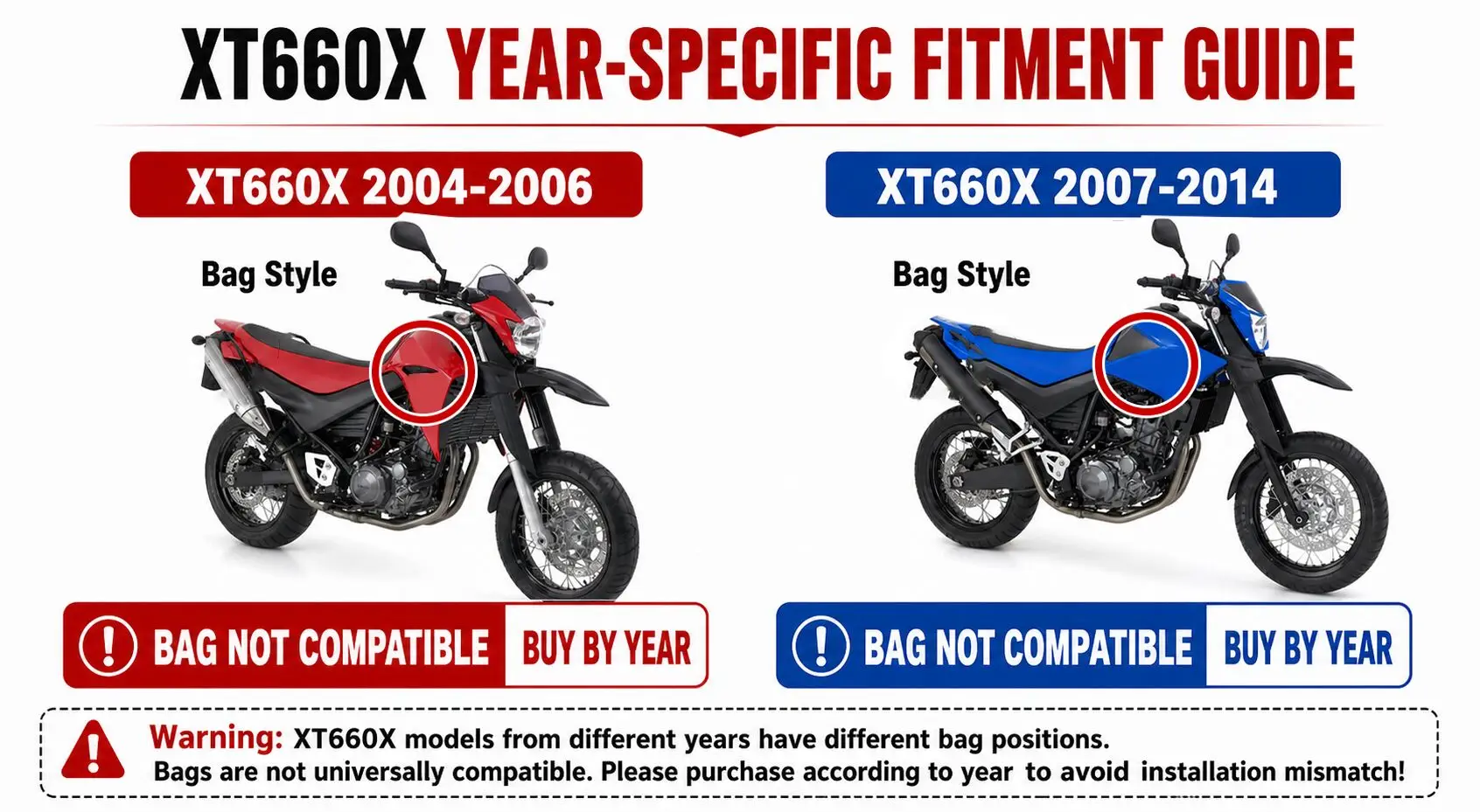 Fit For 2007 - 2014 YAMAHA XT660X XT 660X Fuel Gas Petrol Tank Side Fairing Cover Cowl XT660 X 2008 2009 2010 2011 2012 2013