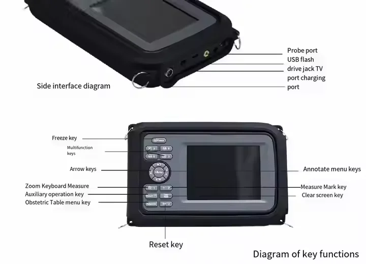 Portable veterinary ultrasound scanner device for detection of cattle, pigs, horses and goats for farm use