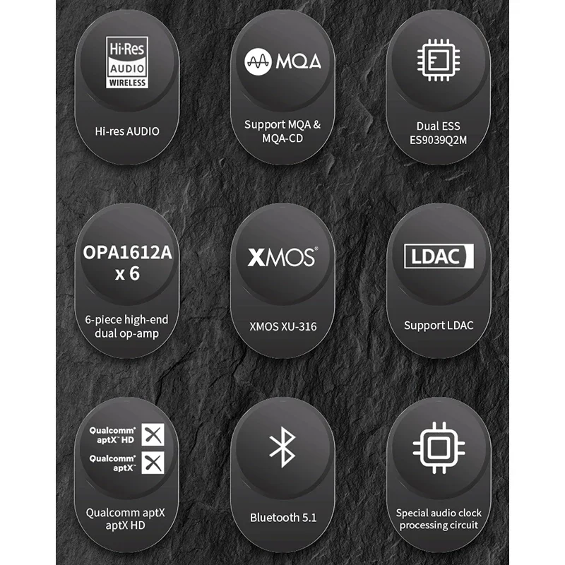 SMSL RAW-MDA1 HiFi MQA فك تشفير كامل صوت عالي الدقة مزدوج ESS9039Q2M DAC 6 * OPA1612A بلوتوث 5.1 LDAC