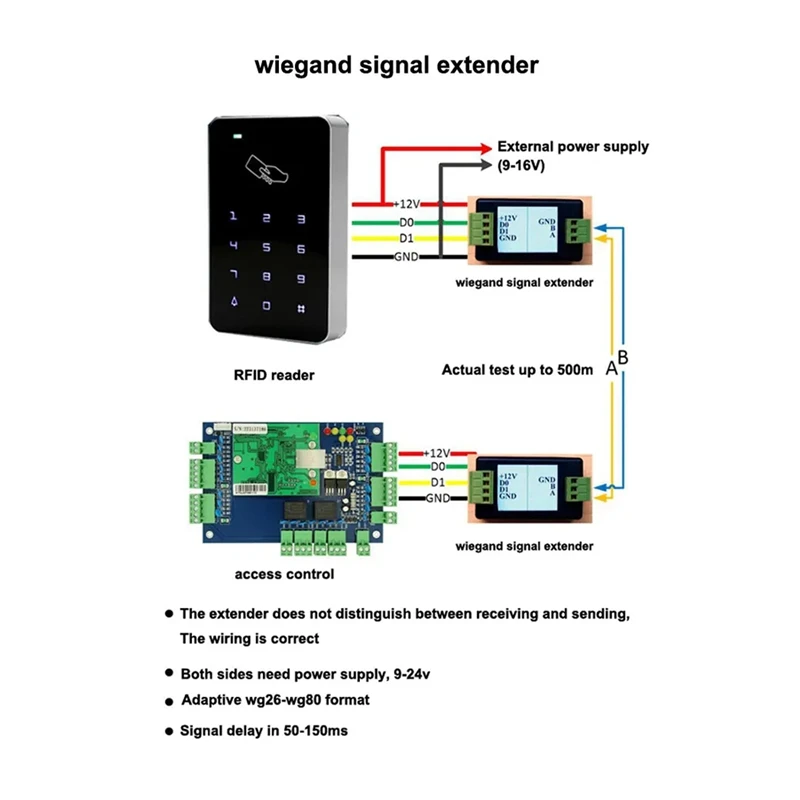 Wiegand Extender / Wiegand Signal Format To RS485 Converter Auto Recognizes All WG Formats Extend Up To 500M