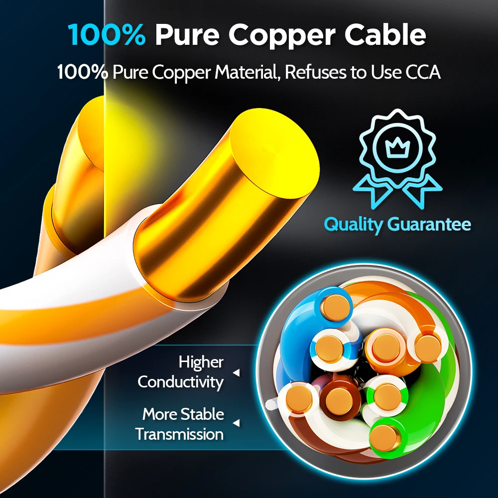 AMPCOM Bulk Network Cable, CAT5E Unshielded 24AWG OFC Solid Pure Copper 0.52mm RJ45 Ethernet Cable, Gray 25/50/100m, for POE++