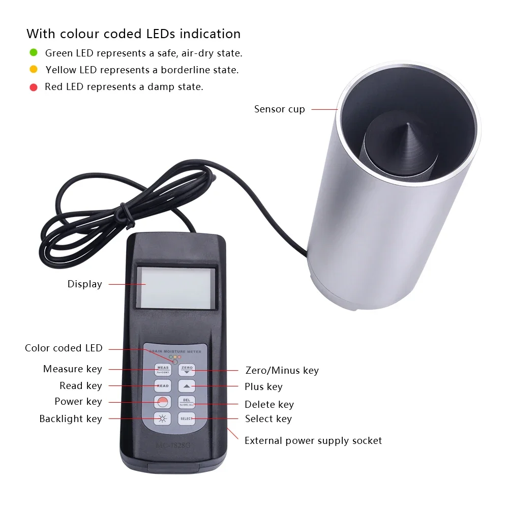 Digital Grain Moisture Meter For in the process of Allotment Acquisition Machining of Packed Grain Humidity Tester coffee bean