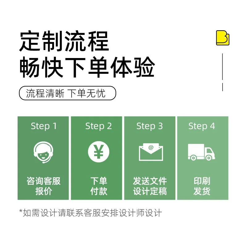 Customized. Factory Custom Business Card Production Personalized White Ganggu Cotton Paper Business Card Stamping Embos