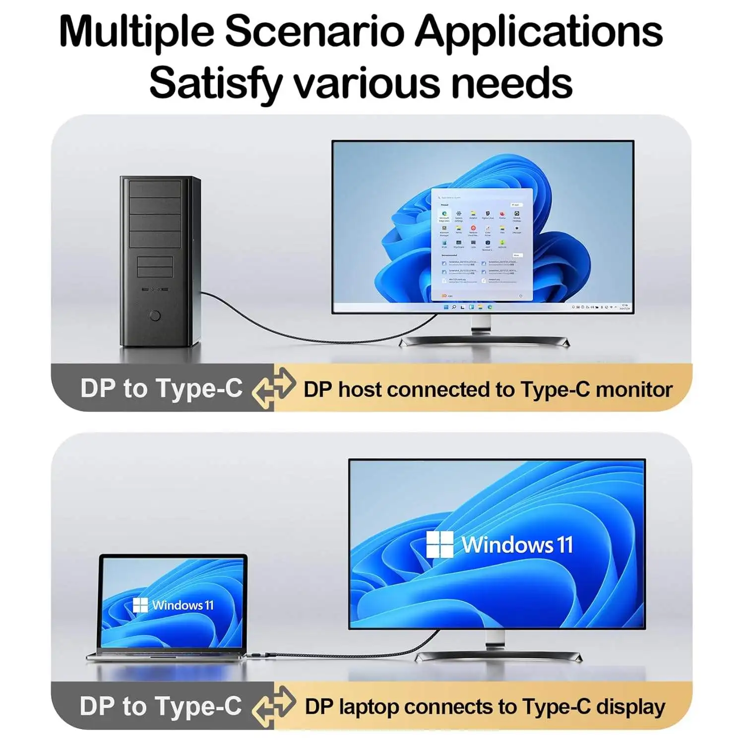 Type C to DisplayPort 1.4 Cable 8K@60Hz 4K@144Hz Bi-directional DP to USB-C Adapter for Thunderbolt 4/3 MacBook Huawei Projector