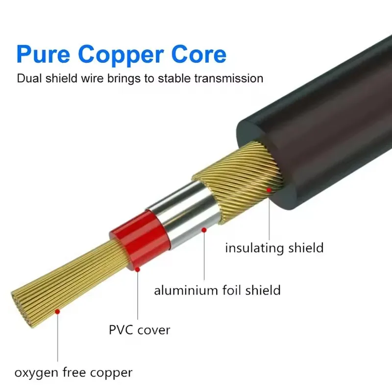 3Pin XLR Cable Audio Line XLR Male to Female Microphone Extension Cable for Mixer Amplifiers Sound Cannon Balanced XLR Cord view 4