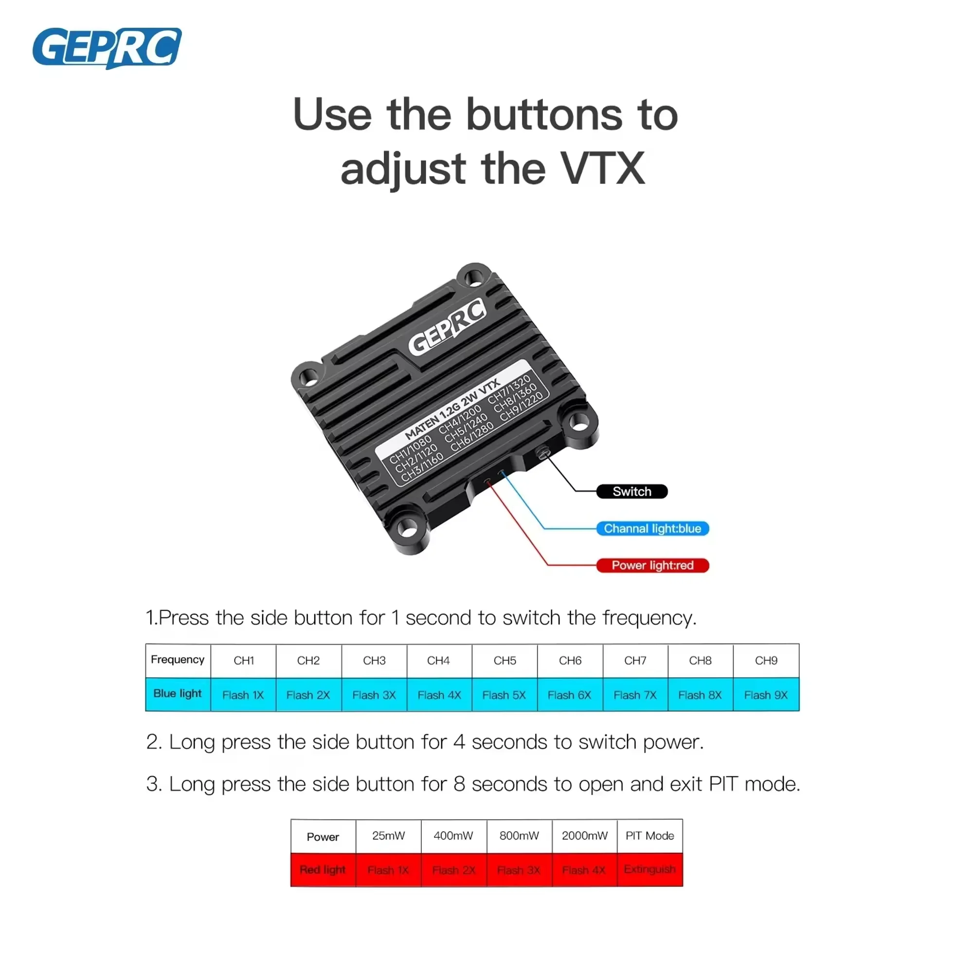 GEPRC MATEN 1.2G 2 W VTX 25 mW/2000 mW VTX Zender Zendmodule 1080 Mhz -1360 Mhz voor FPV Lange Afstand Racing Drone Onderdelen