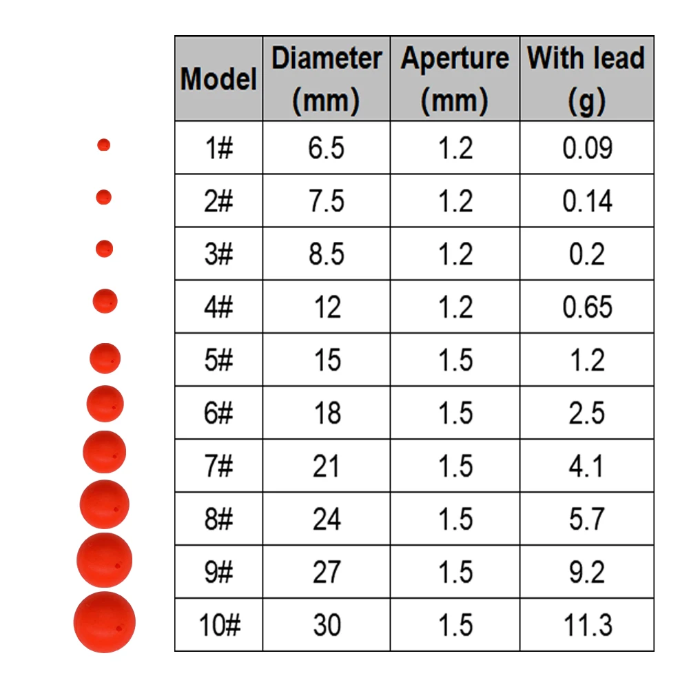 1#-10# EPS Float Ball Foam Ball Eye-catching Beans Modified Float Ball Float Spherical Buoy Fishing Gear Bright Colors