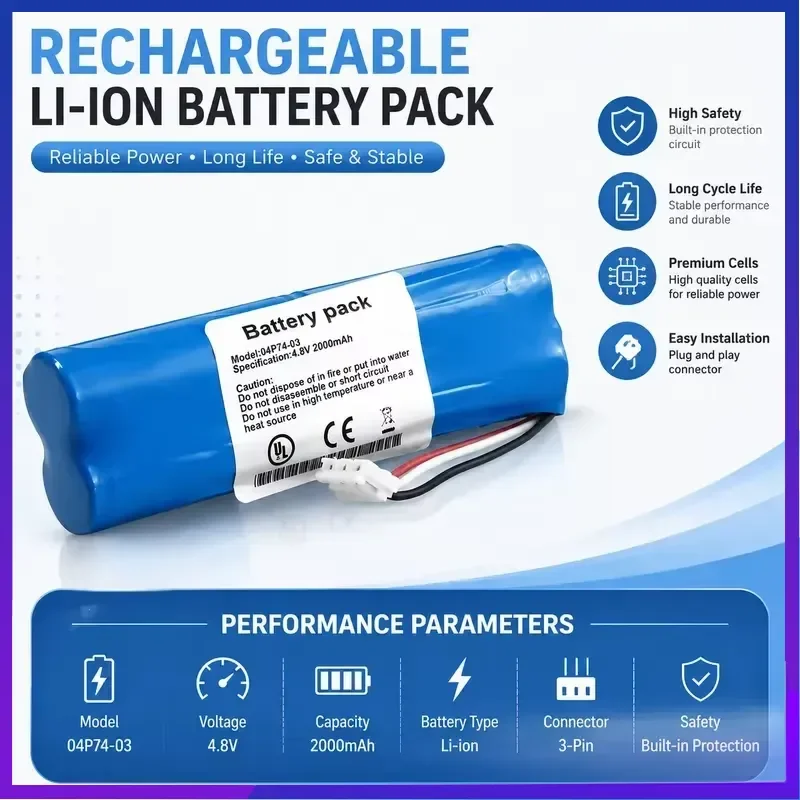 Replacement Battery for ABBOTT LABORATORIES Abbott Martel 04P74-03 Device Power Supply Long Lasting