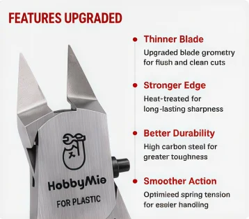 Hobby Mio Single-edged Model Cutting Pliers Assembled Model Water-mouth Pliers Hm108 (ver.2.0)