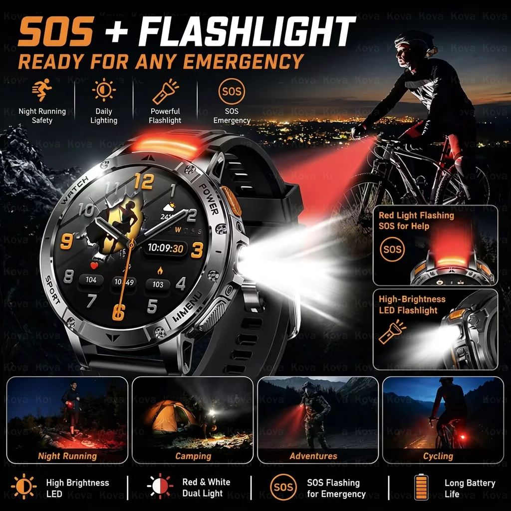 1400mAh Grote Batterij Militai - Gmt Dual Timezone Watch recensie en prijs