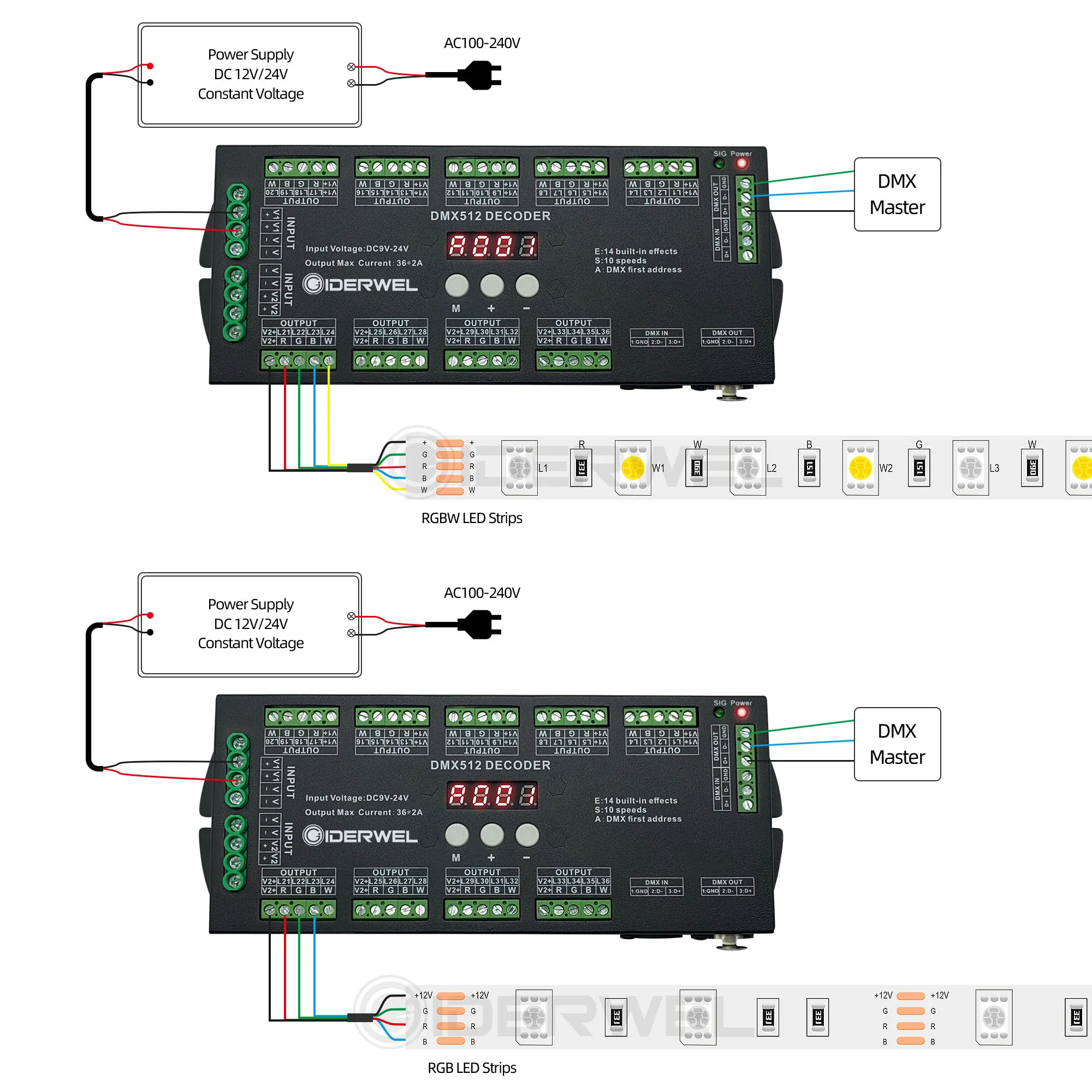 Controlador de tira de luces LED RGB, decodificador de 36 canales, 4 canales, DMX512, atenuador, controlador de DC9V-24V, controlador de escenario