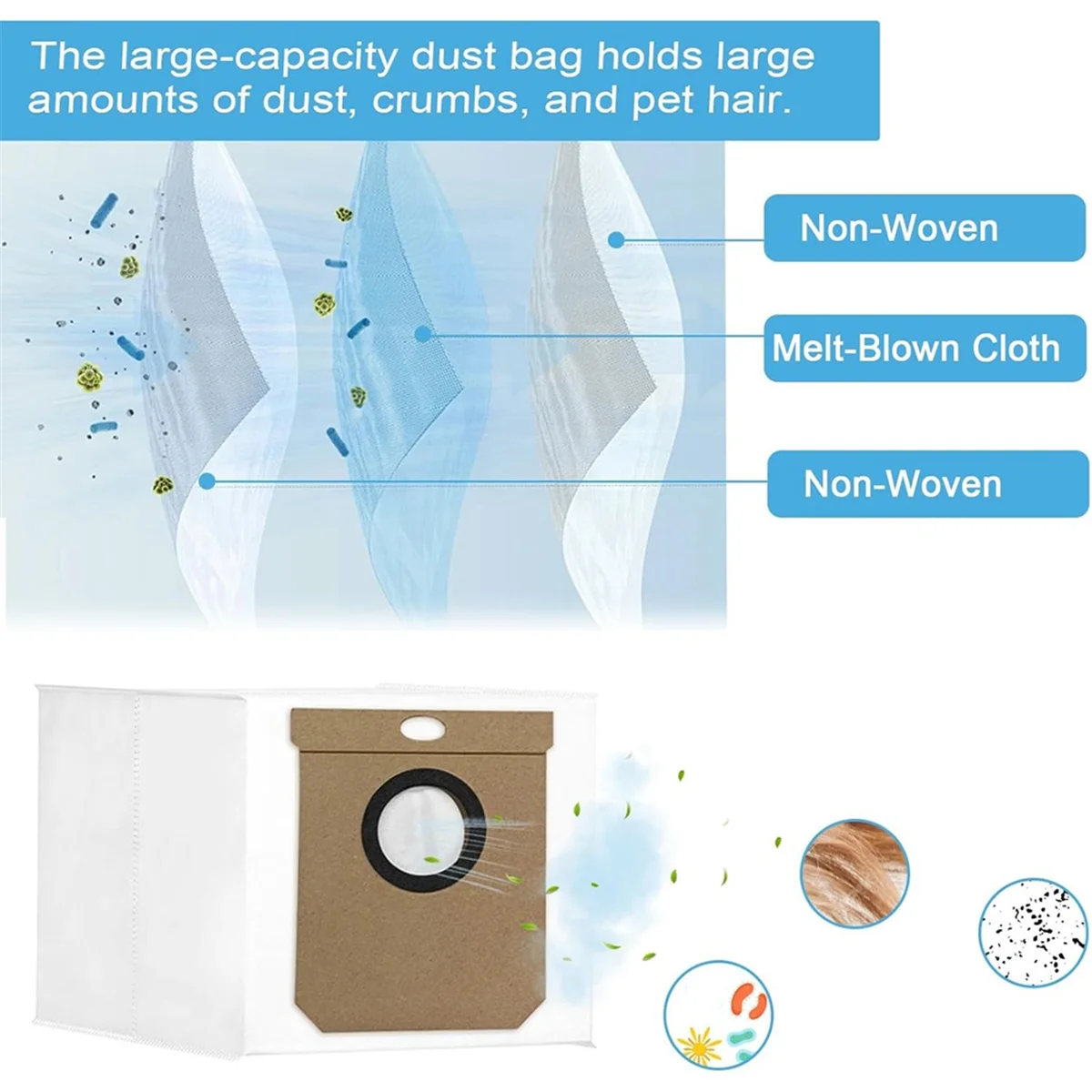 Para Eufy L60/ L60 SES/ L50/ L50 SES aspiradora Cepillo Lateral principal filtro Hepa bolsas de polvo repuestos