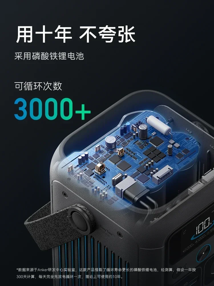 

2025 hot sale QiaozhiAnker SOLIX C300 DC Anker outdoor energy storage mobile power supply portable 300W high power 90000mAh larg