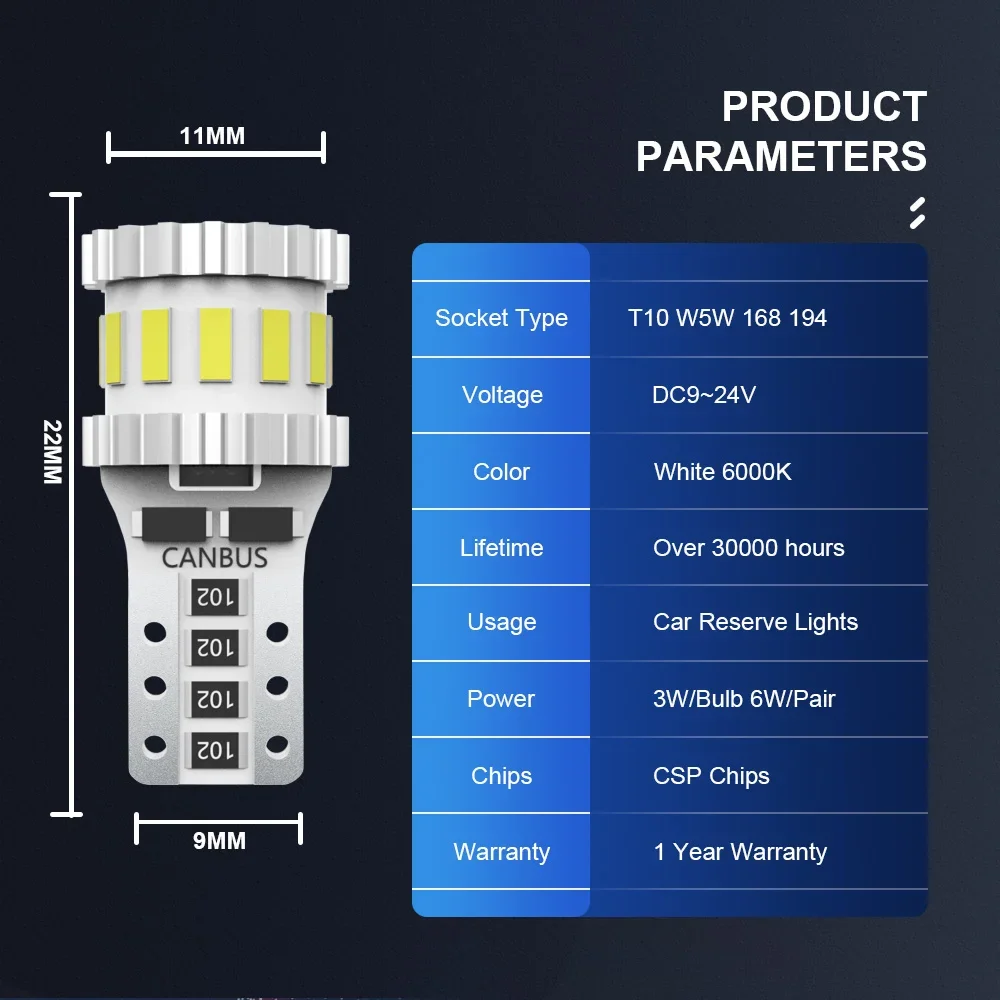 Roadsun 2個360 ° canbus W5W T10 168 3014パーキングライトled電球の車のインテリア逆6000 18kドア地図ドームライトエラーフリー