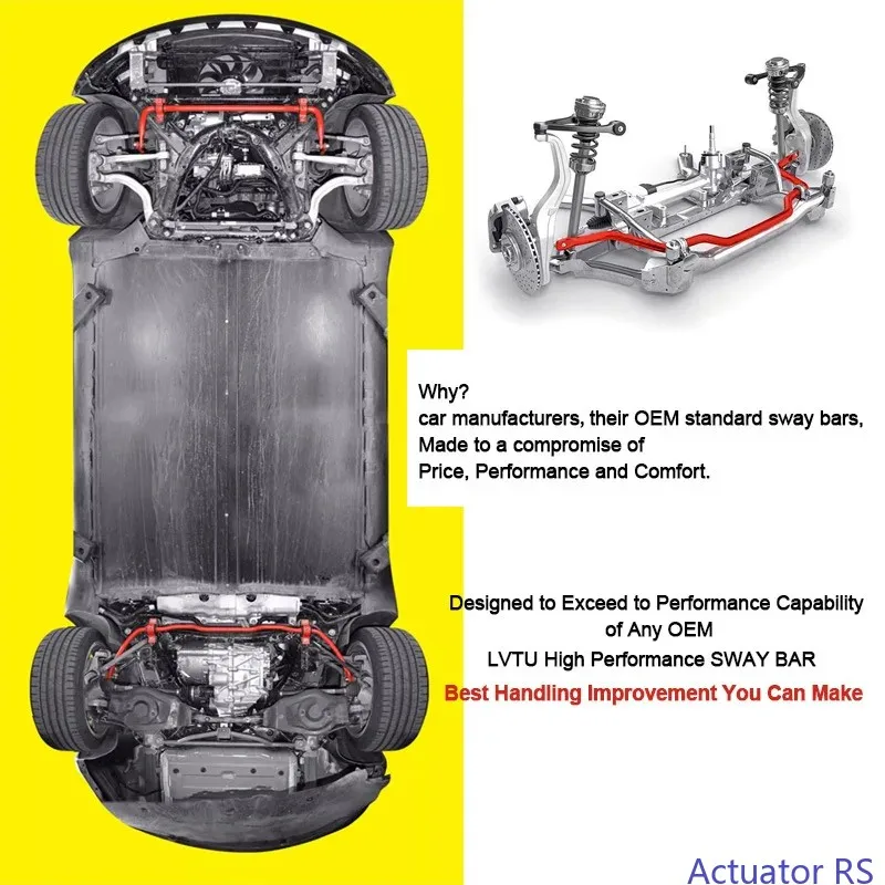 

for Honda Integra DC5/Acura RSX/Civic 7 Front Stabilizer Bar Upgrade Kit - Performance Enhancement