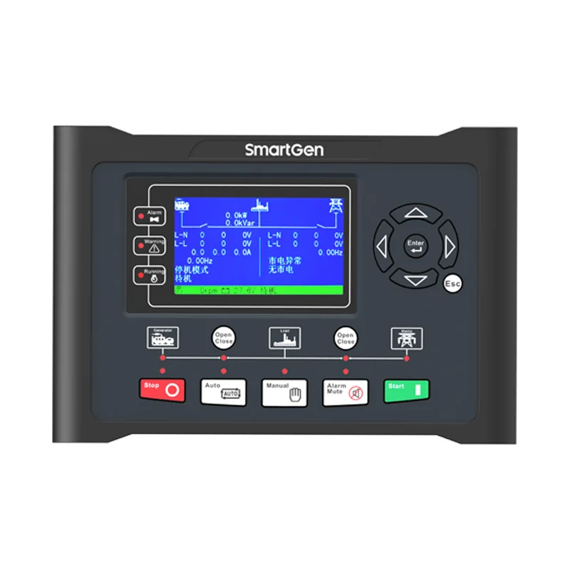 HGM9520 Smartgen original generator set controller replaces DSE8620, used for multiple operation modes of a single generator set