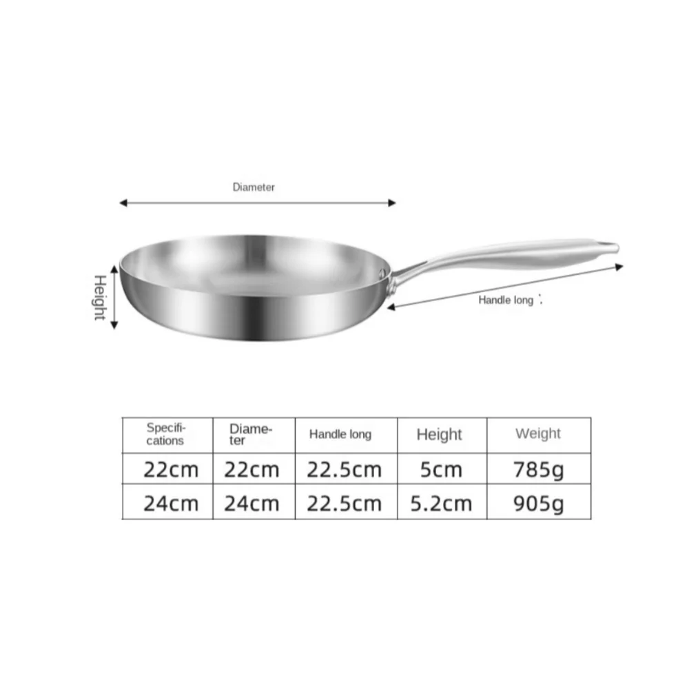 

Multi-functional NonStick Skillet Cookware New Stainless Steel Frying Pan Uncoated Fried Steak Pot Gas Induction Cooker