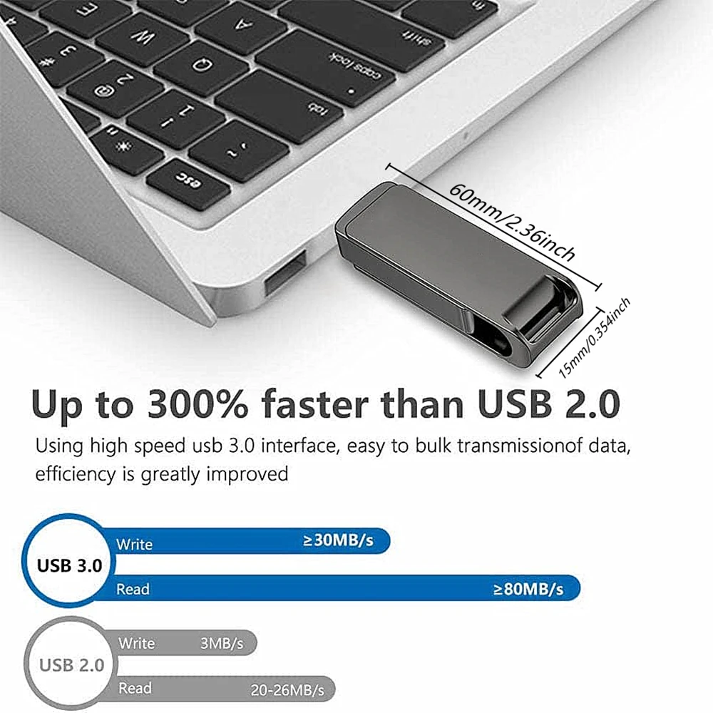 for iPhone 3in1 OTG 2TB USB Flash Pen Drive 128GB 256GB 512GB 1TB Black usb memry stick Usb 3.0 flash Disk for PC/iPad Android