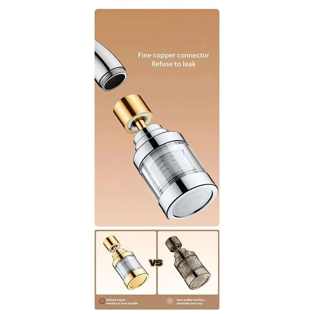 

Очиститель кухонного смесителя из нержавеющей стали 316, герметичный многофункциональный смеситель с защитой от брызг 360 ° Вращающийся фильтр для водопроводной воды для крана