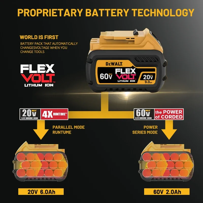 Dewalt original tool battery DCB200, DCB606 DCB205 DCB206 DCB209 DCB182 electric tool battery 20V/60V battery 9000mAh,Max DEWALT