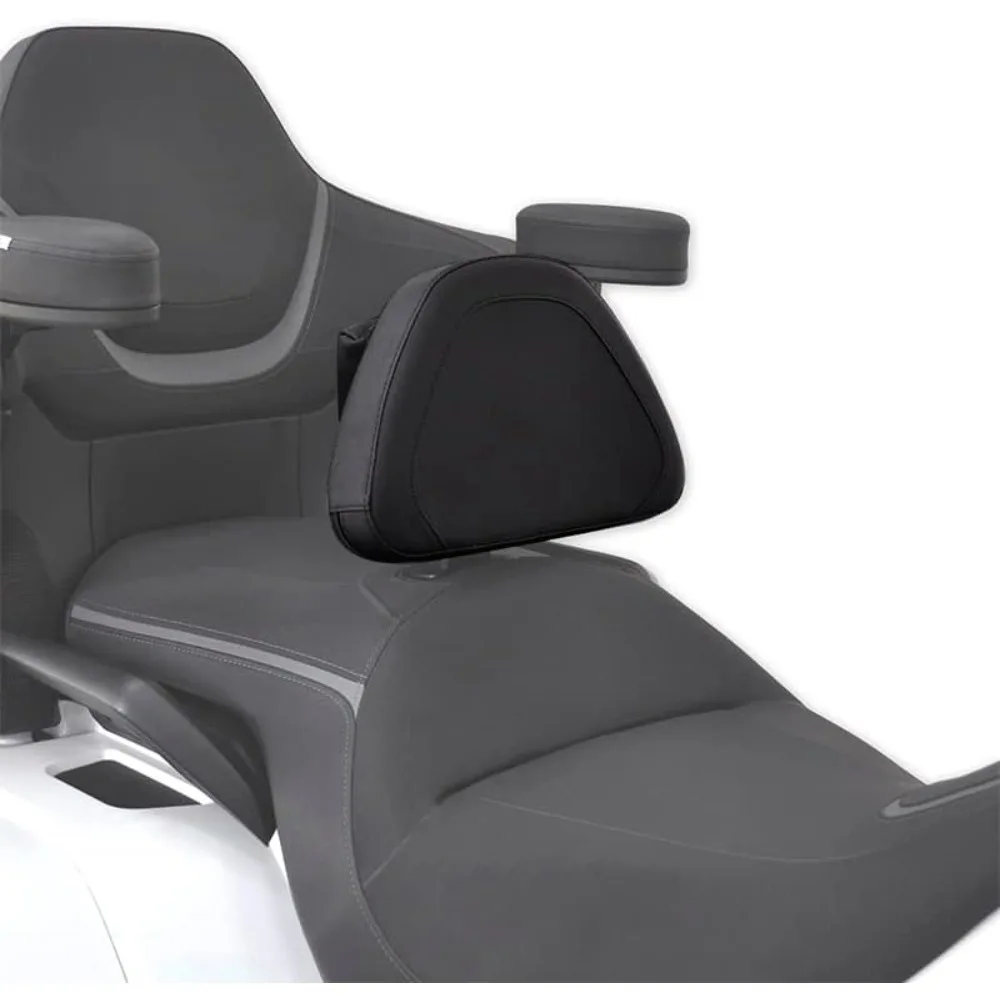 Quick Release Sissy…