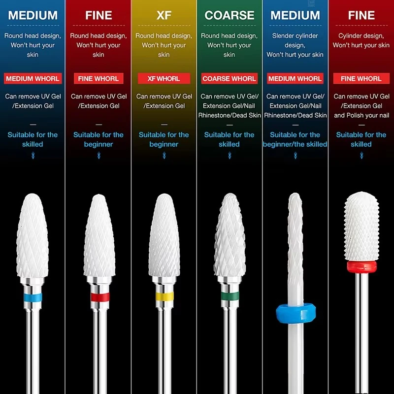 1pcs Ceramic Milling Cutter Nail Drill Bits Electric Manicure Drills Pedicure Mill Bits Machine Files Nail Art Accessories Tool gallery 1