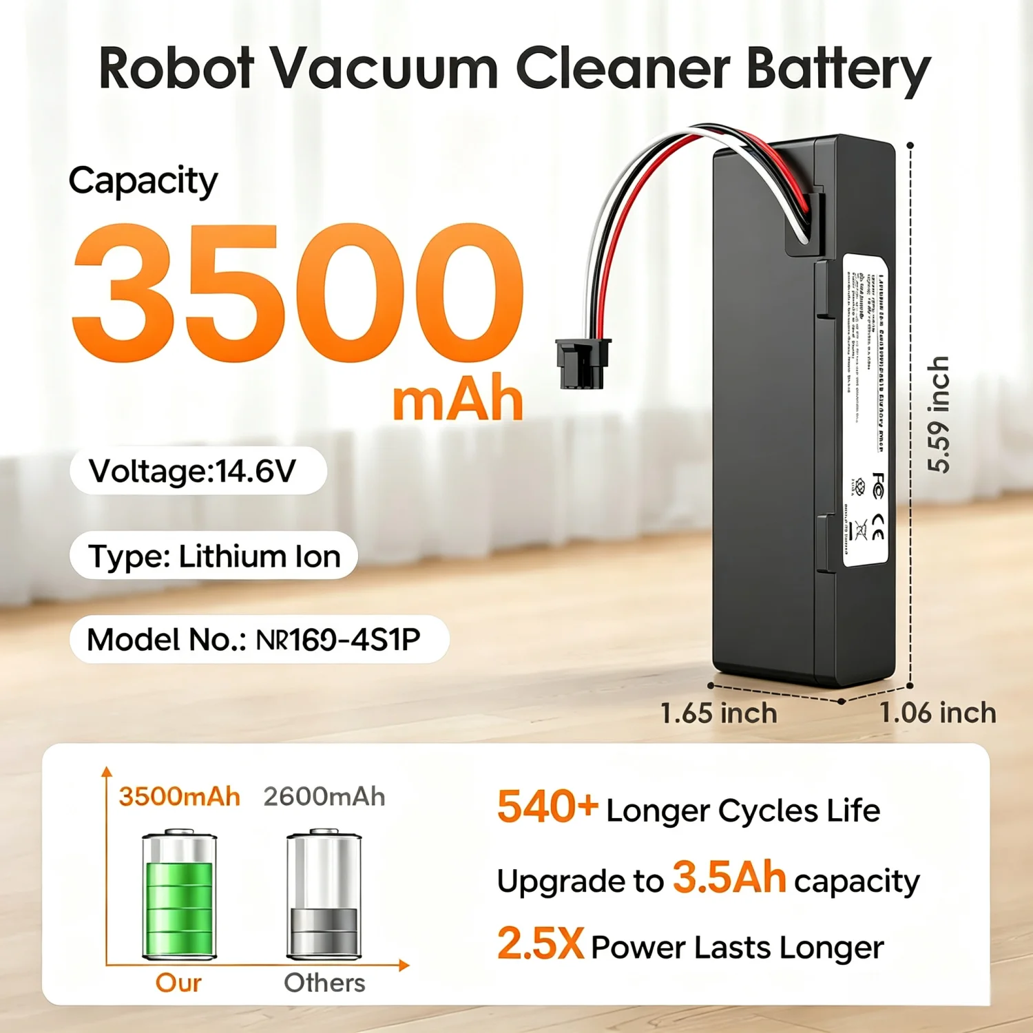 Aleaivy 3500 mAh Ersatzakku für Wyze WVCR200S Roboterstaubsauger, für Xiaomi STYTJ02YM, für Xiaomi Mop Pro/Mop P/Mop 2S Roboterstaubsauger, für Conga 3290 3390 3490 – Detail 1