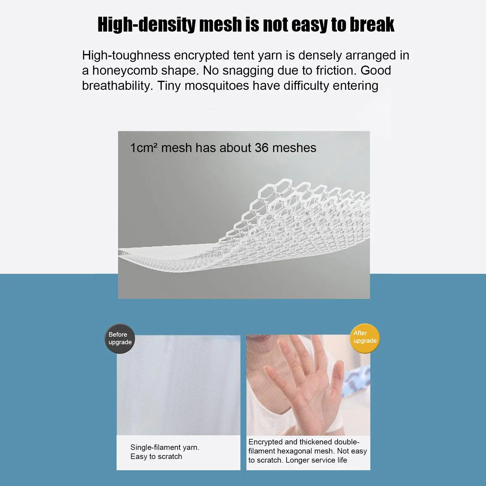 tente-a-ecran-d'ouverture-instantanee-tente-de-lit-pliante-portable-en-filet--abri-multifonctionnel-Ecran-de-couchage-exterieur-leger-﻿