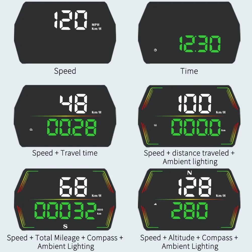Automotive Heads Up Display Unit Digital Speedometer Automatic Light Sensor Compact Structure Customizable Alerts