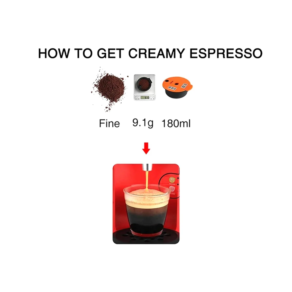 For Reusable Coffee…