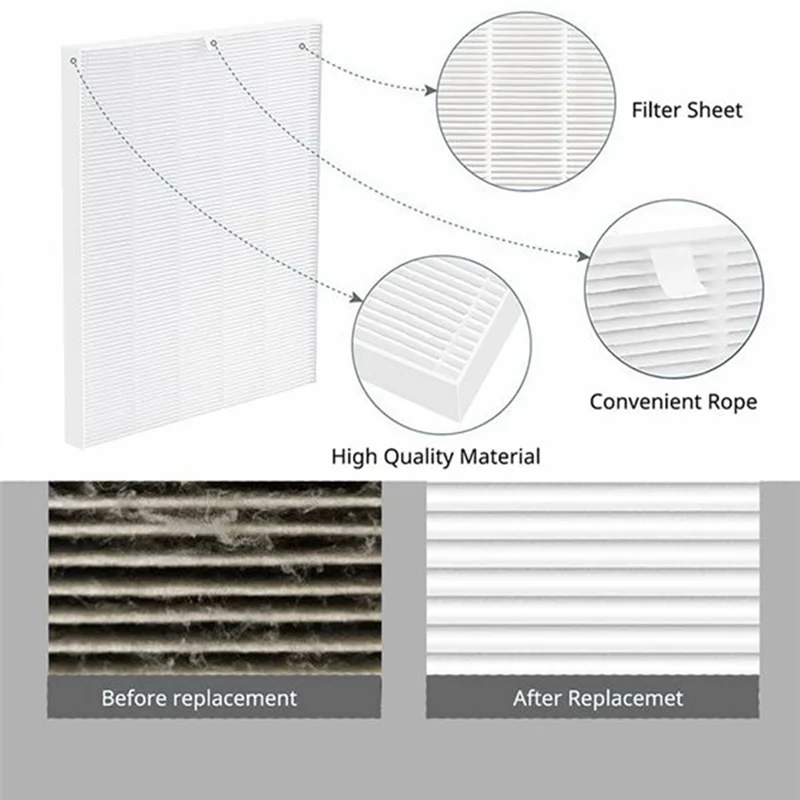 116130   صحيح فلتر HEPA استبدال فلتر H ل Winix 5500-2 ملحقات تنقية الهواء أجزاء الملحقات 4 قطعة