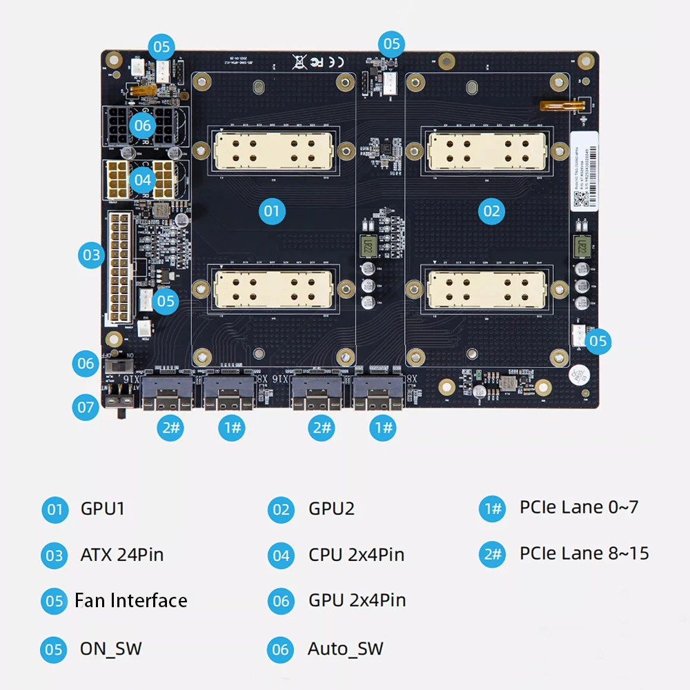 ADT SXM2 Dual /2 GPU Pass-Through Backplane for NVIDIA V100 300GB NVLink Internal / External Expansion Card X16 SFF-8654 Cable