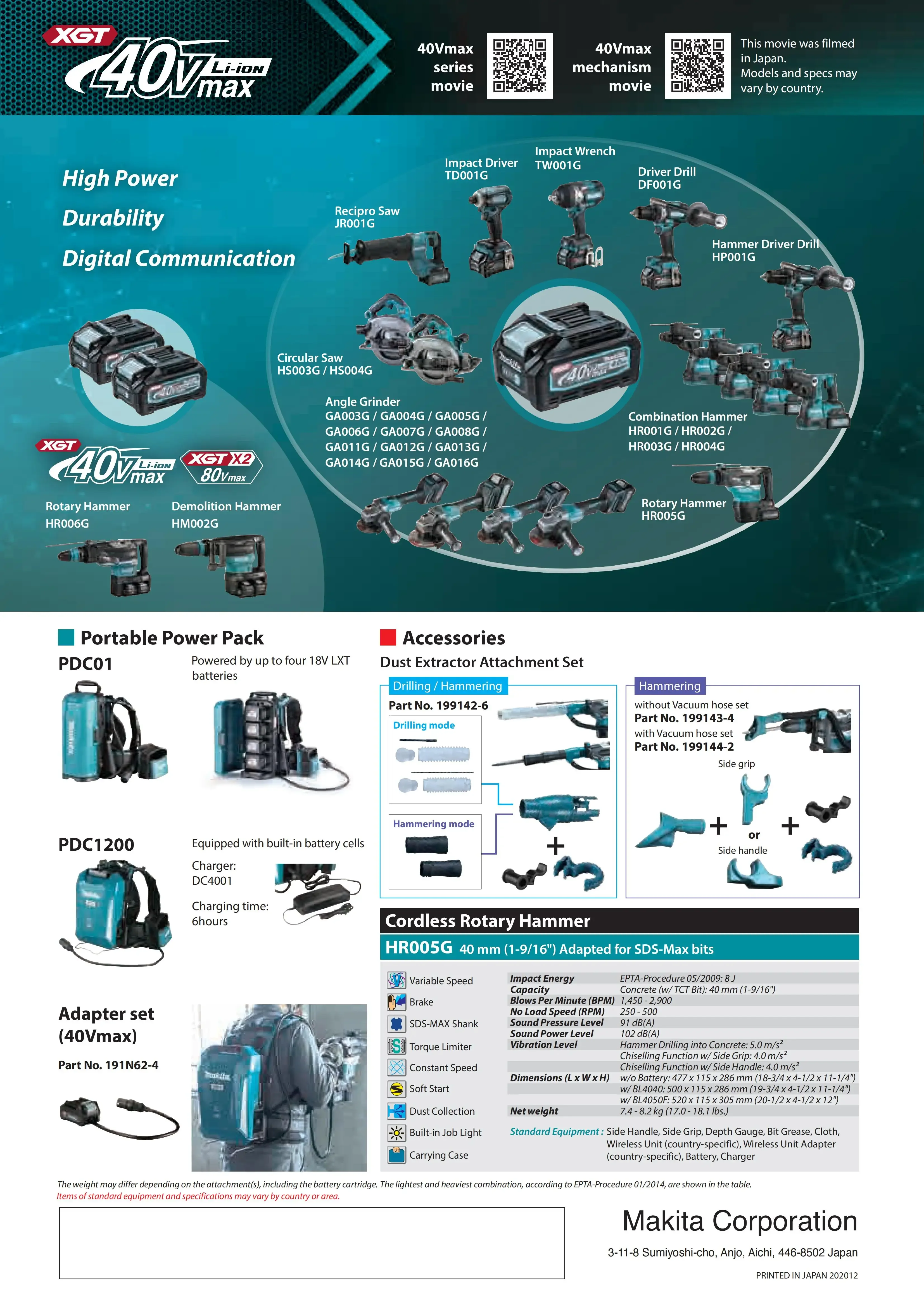 Makita HR005GZ Brushless Cordless AWS 40mm Rotary Hammer-SDS-Max XGT 40V Lithium Power Tools 8J 2900IPM