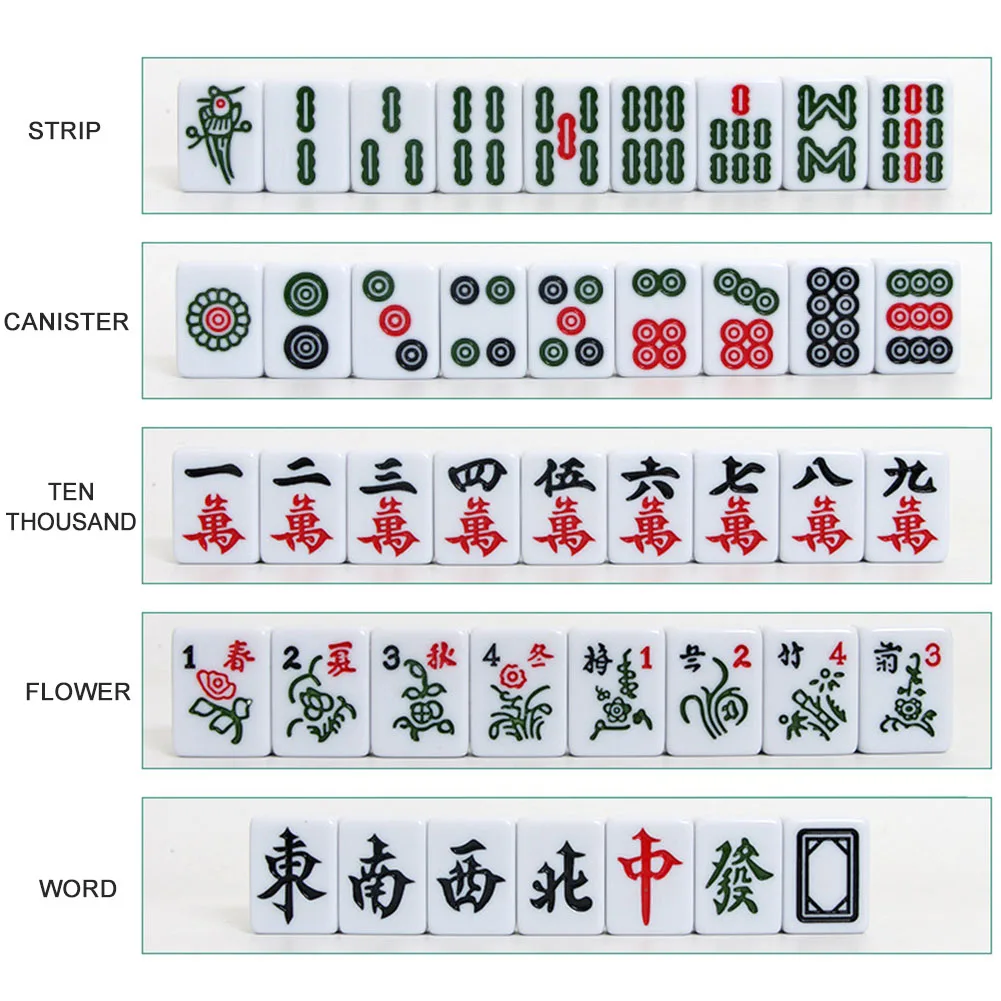 Mini Mahjong da viaggio portatile Set Mahjong da viaggio con scatola di immagazzinaggio Gioco da tavolo resistente alla caduta Giocattolo per riunioni di famiglia