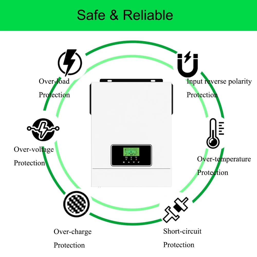 Daxtromn Hybrid Solar Inverter 3000W 3.2KVA 24V 220V MPPT 80A Pure Sine Wave 3KW Solar Charge Controller Off-grid Inverter