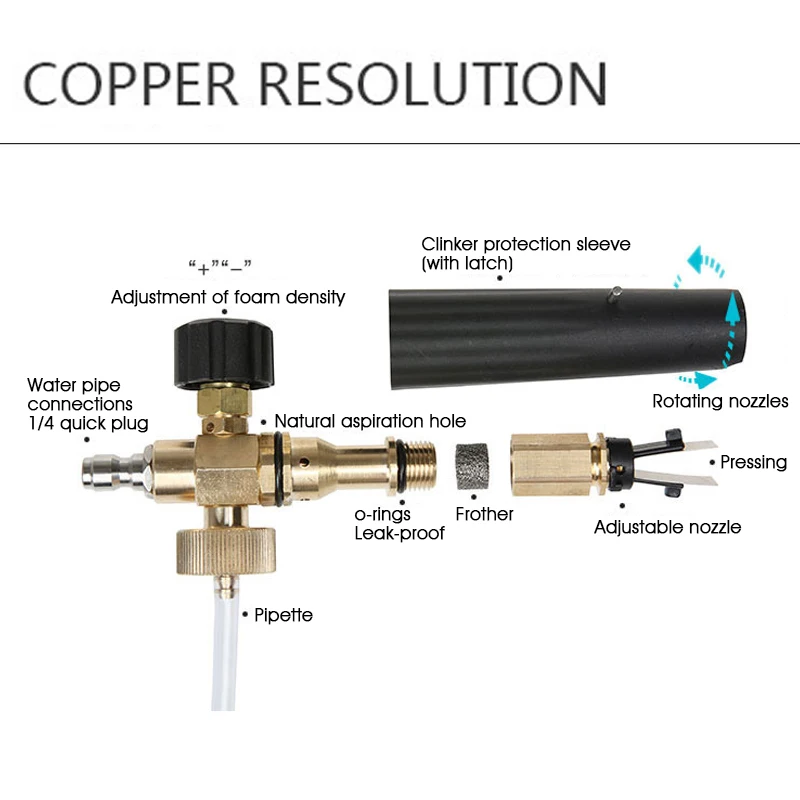 LUSQI Pressure Washer Gun Snow Foam Lance Cannon Foam Blaster With Pressure Washer Nozzle Tip Jet Wash Gun