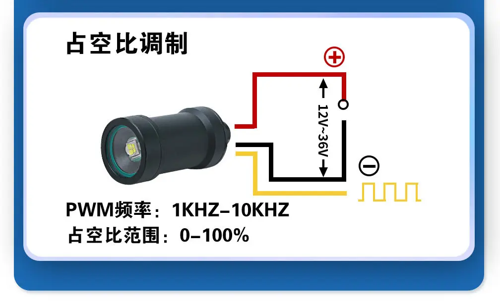 For ROV AUV Underwater 200 Meters Deep-water Waterproof LED Lighting Lamp DC12-36V 15W 1500 Lumens High-brightness White Light
