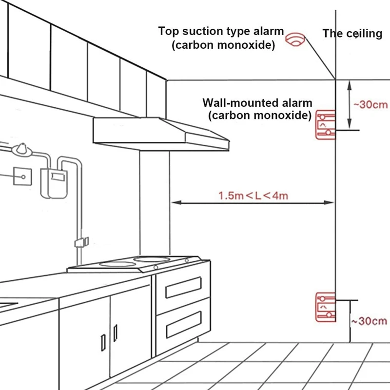 Carbon Monoxide Detector,CO Gas Monitor Alarm Detector Complies With UL 2034 Standards,CO Sensor